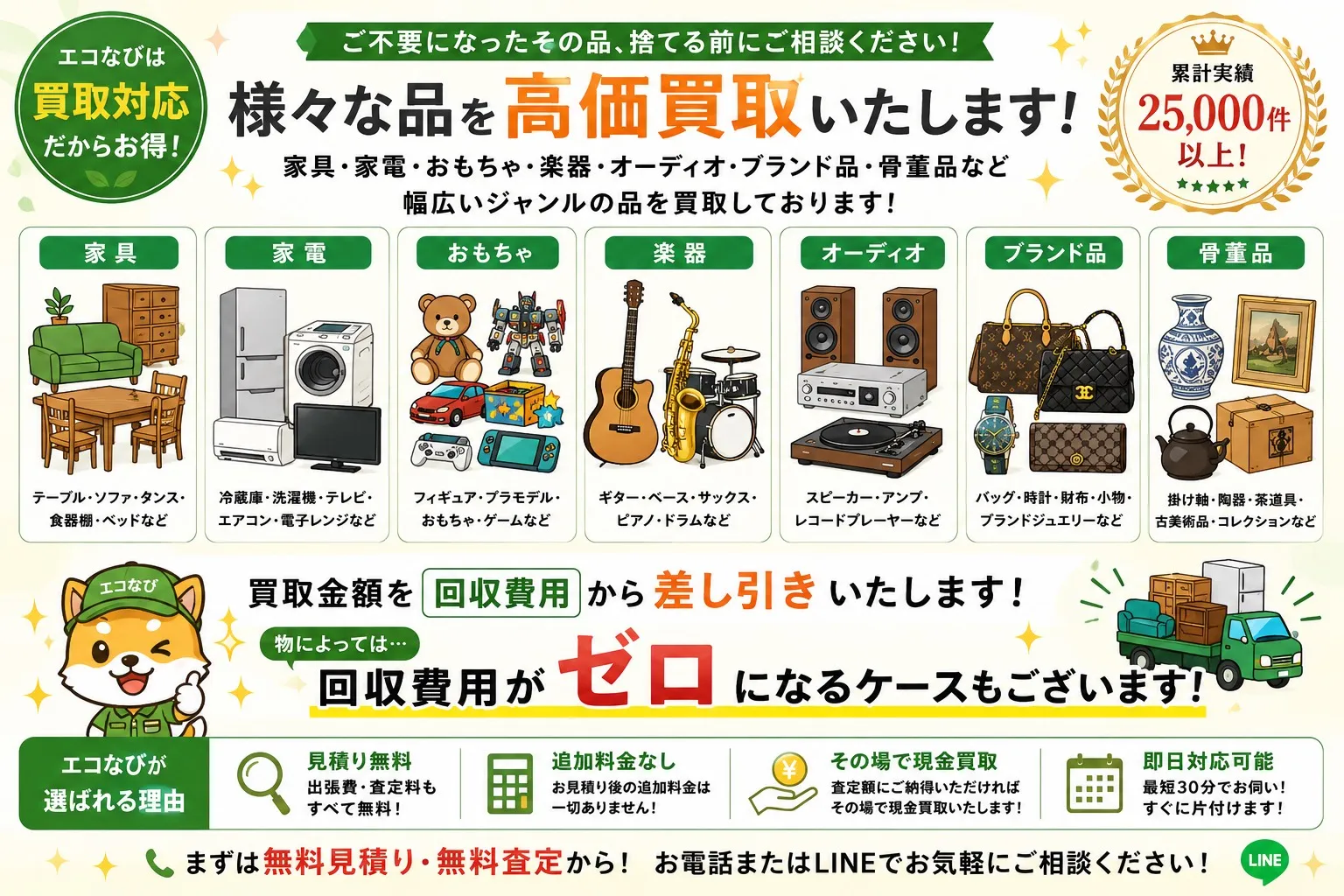 様々な品を高価買取いたします！