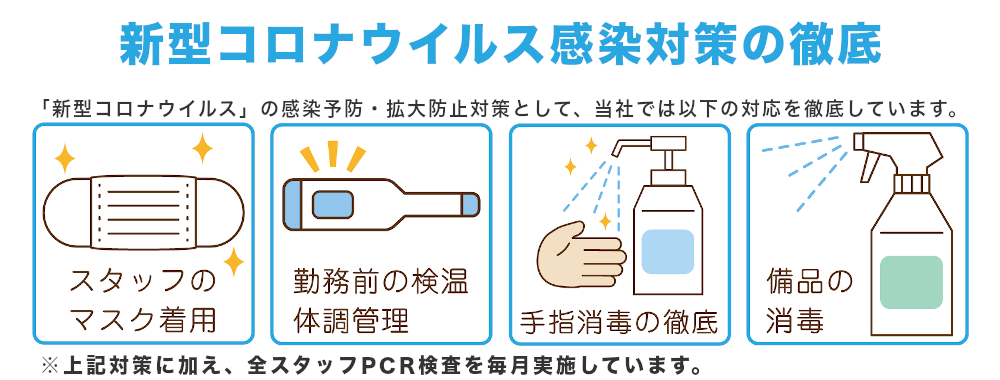 新型コロナウイルス感染対策の徹底